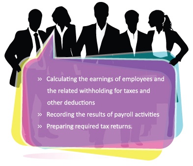 payroll-accounting-services-choksi-tax